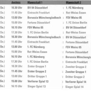 #Tournament #Düsseldorf #U19 #Champions #Trophy #Easter #DdorfModern #Hochgeschwindigkeitsnetz #Newspaper #Düsseldorf