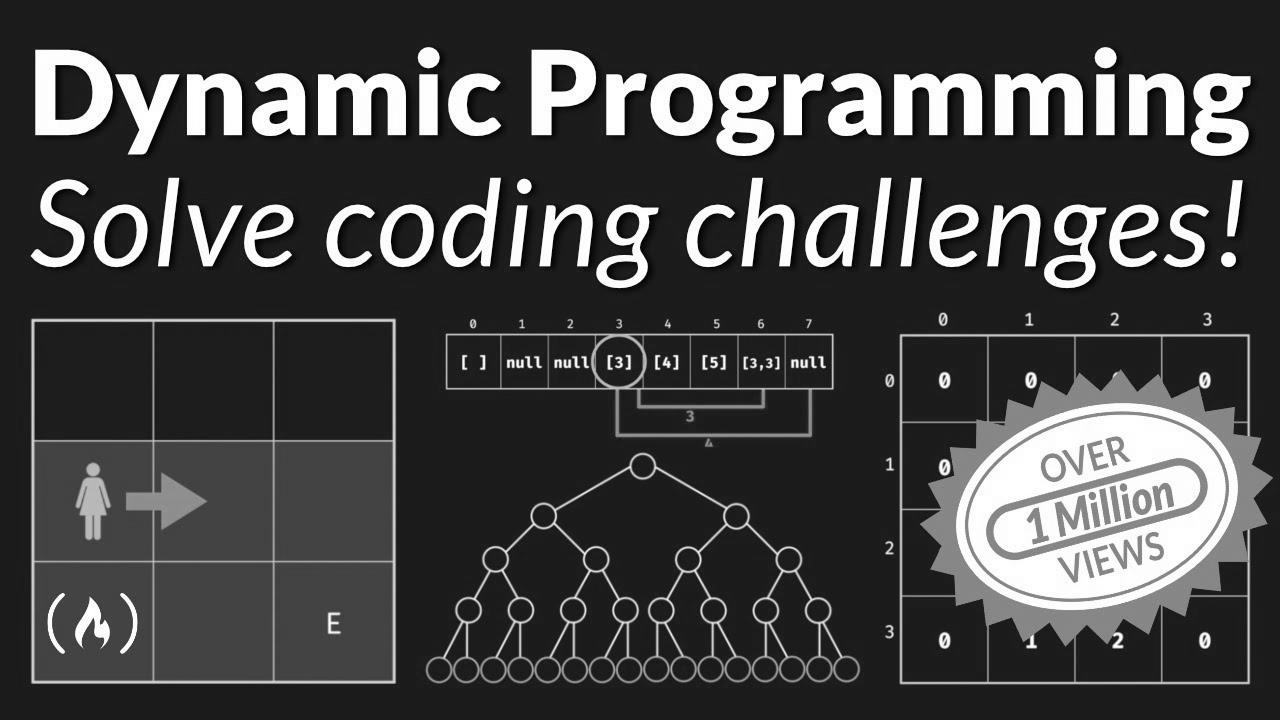 Dynamic Programming – Be taught to Resolve Algorithmic Issues & Coding Challenges